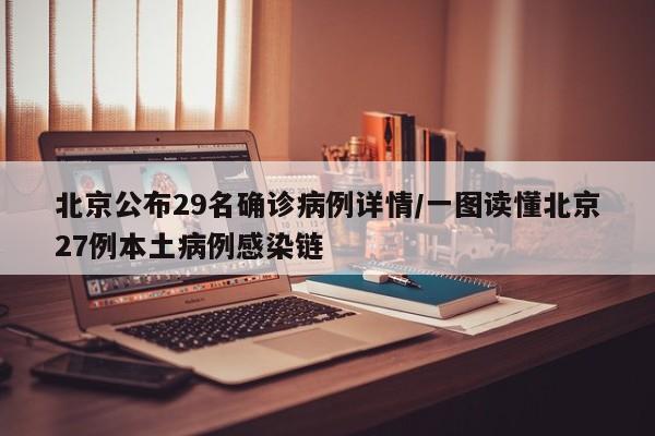 北京公布29名确诊病例详情/一图读懂北京27例本土病例感染链