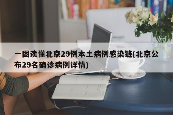一图读懂北京29例本土病例感染链(北京公布29名确诊病例详情)